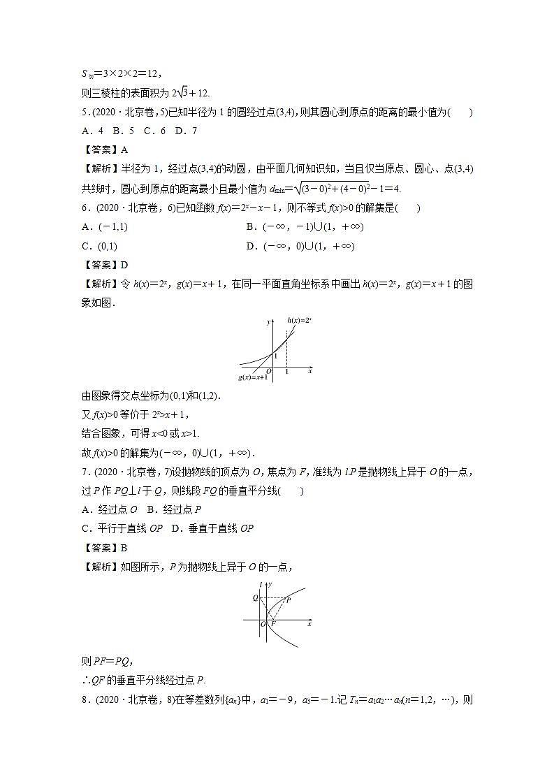 2020年普通高等学校招生全国统一考试　北京卷第2页