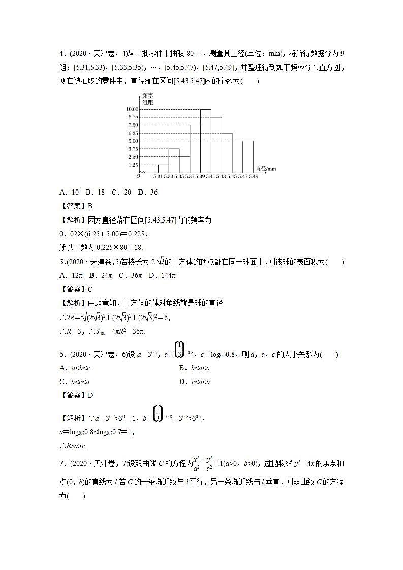 2020年普通高等学校招生全国统一考试　天津卷第2页