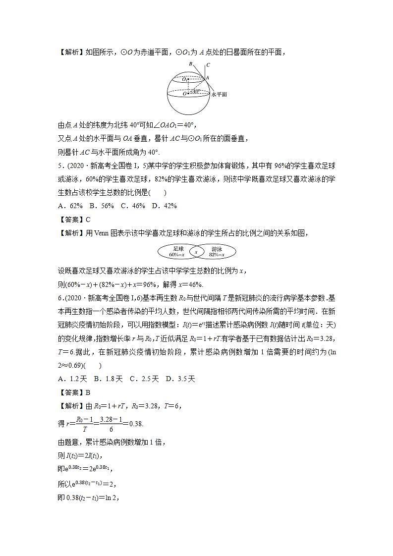 2020年普通高等学校招生全国统一考试　新高考全国Ⅰ第2页