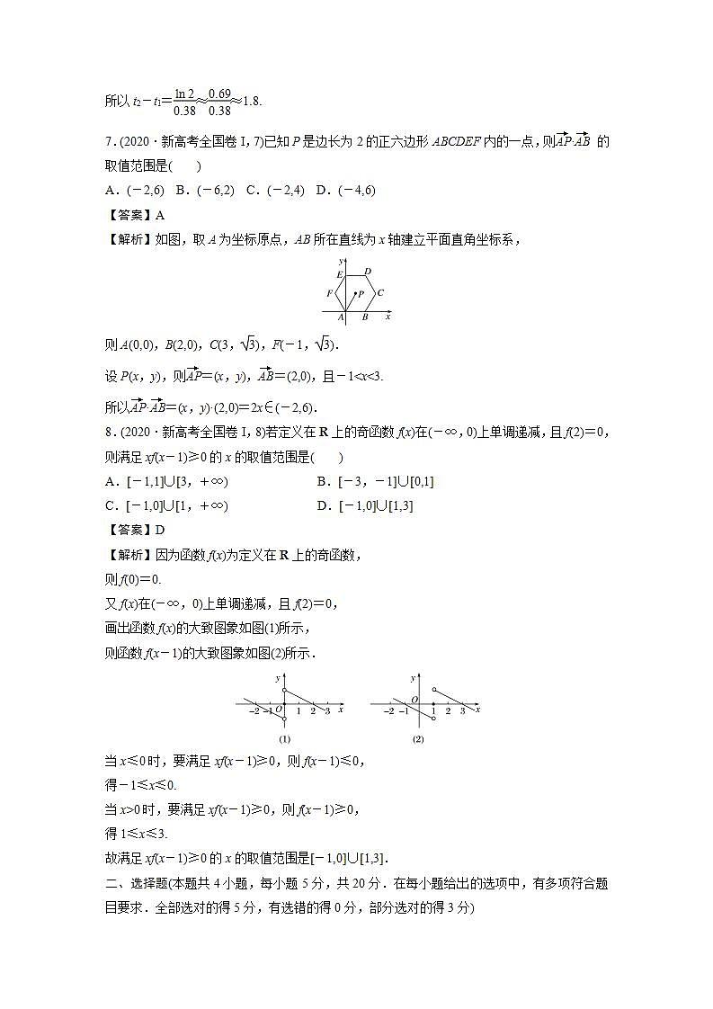 2020年普通高等学校招生全国统一考试　新高考全国Ⅰ第3页
