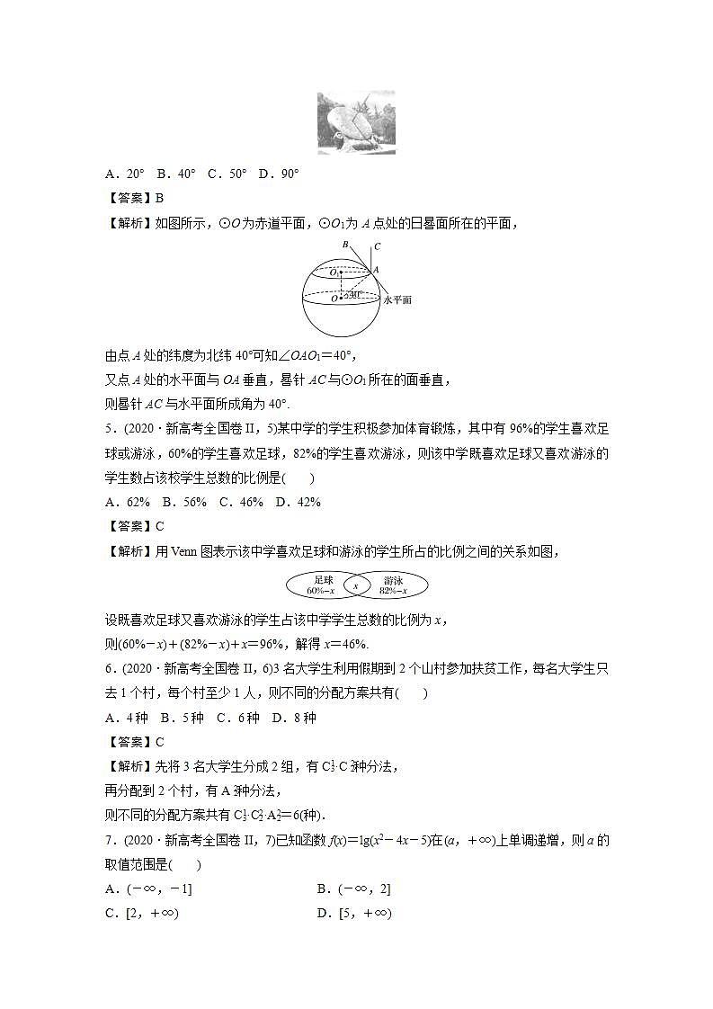 2020年普通高等学校招生全国统一考试　新高考全国Ⅱ第2页