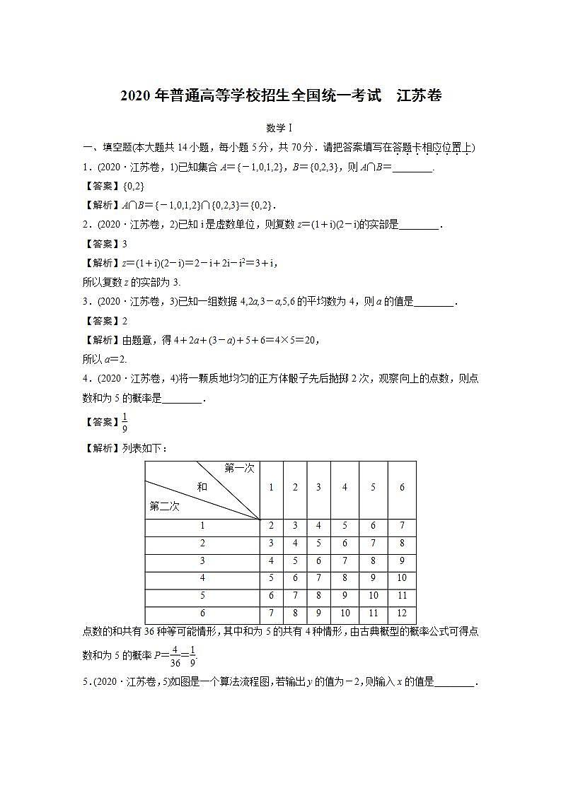 2020年普通高等学校招生全国统一考试　江苏卷第1页