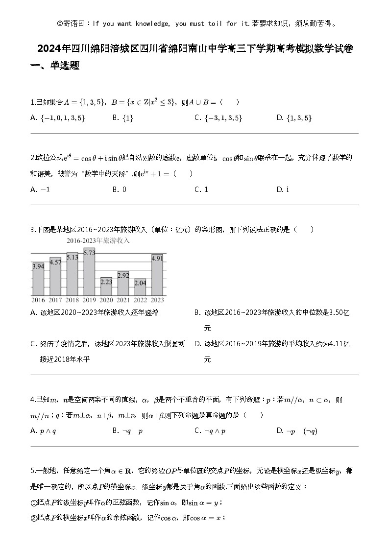 2024年四川绵阳涪城区四川省绵阳南山中学高三下学期高考模拟数学试卷第1页