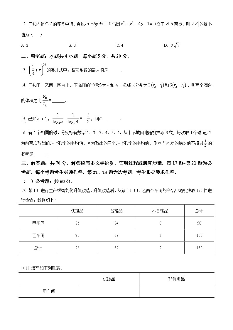 2024年高考真题——理科数学（全国甲卷）试卷（Word版附答案）第3页