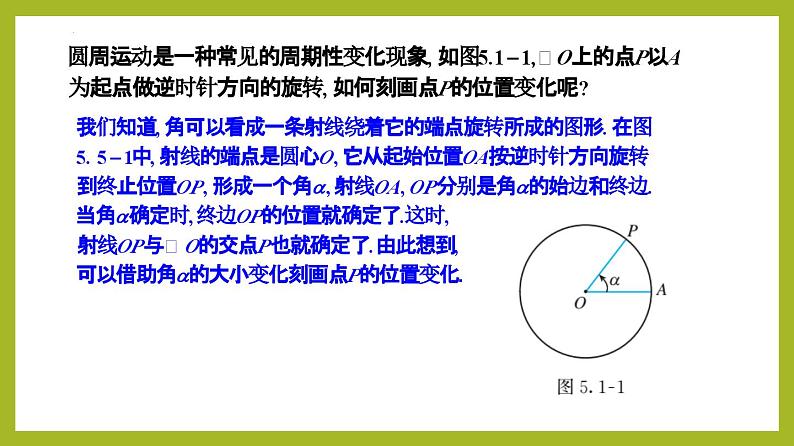 5.1.1任意角（教学课件）第6页