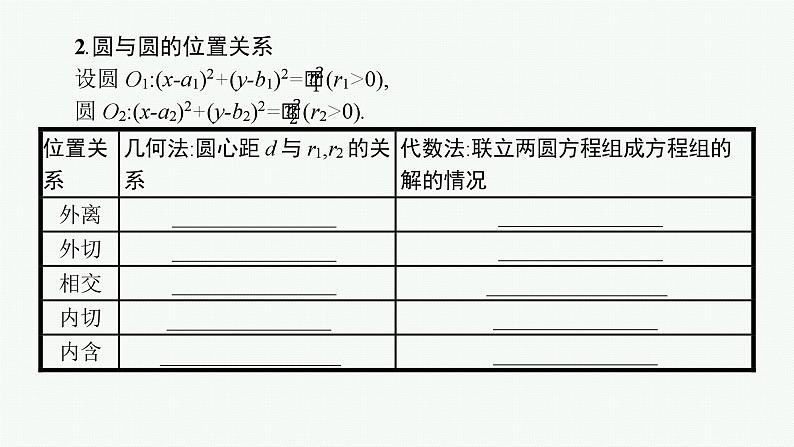 2025届高三数学一轮复习课件8.4直线与圆、圆与圆的位置关系（人教版新高考新教材）第7页