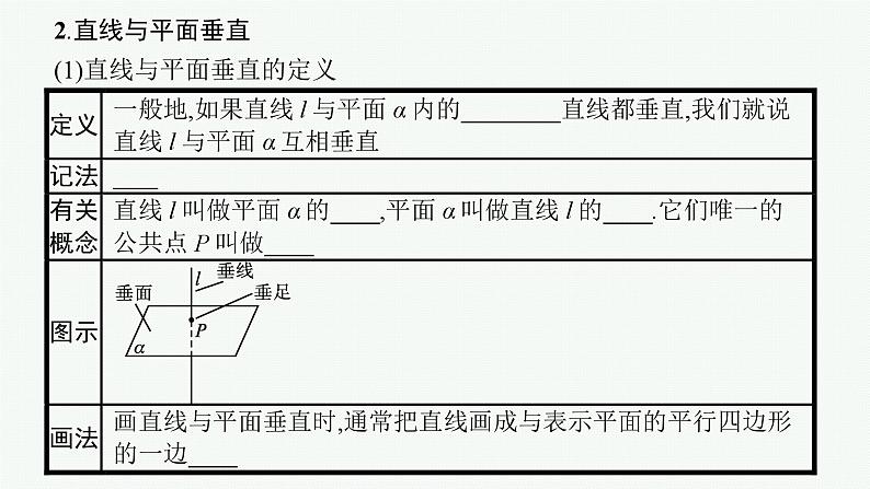 2025届高三数学一轮复习课件7.4空间直线、平面的垂直（人教版新高考新教材）07