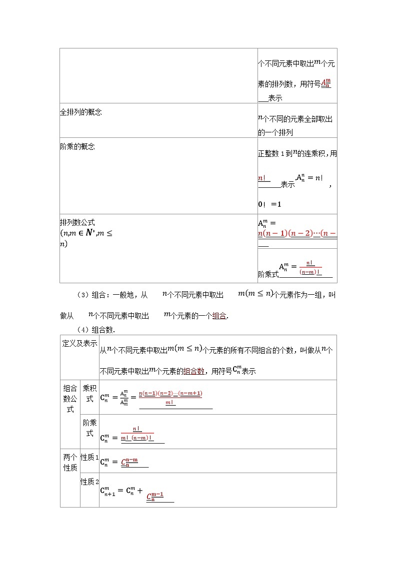 2025高考数学一轮知识必备练习第九章概率与统计9.3两个计数原理排列与组合第2页