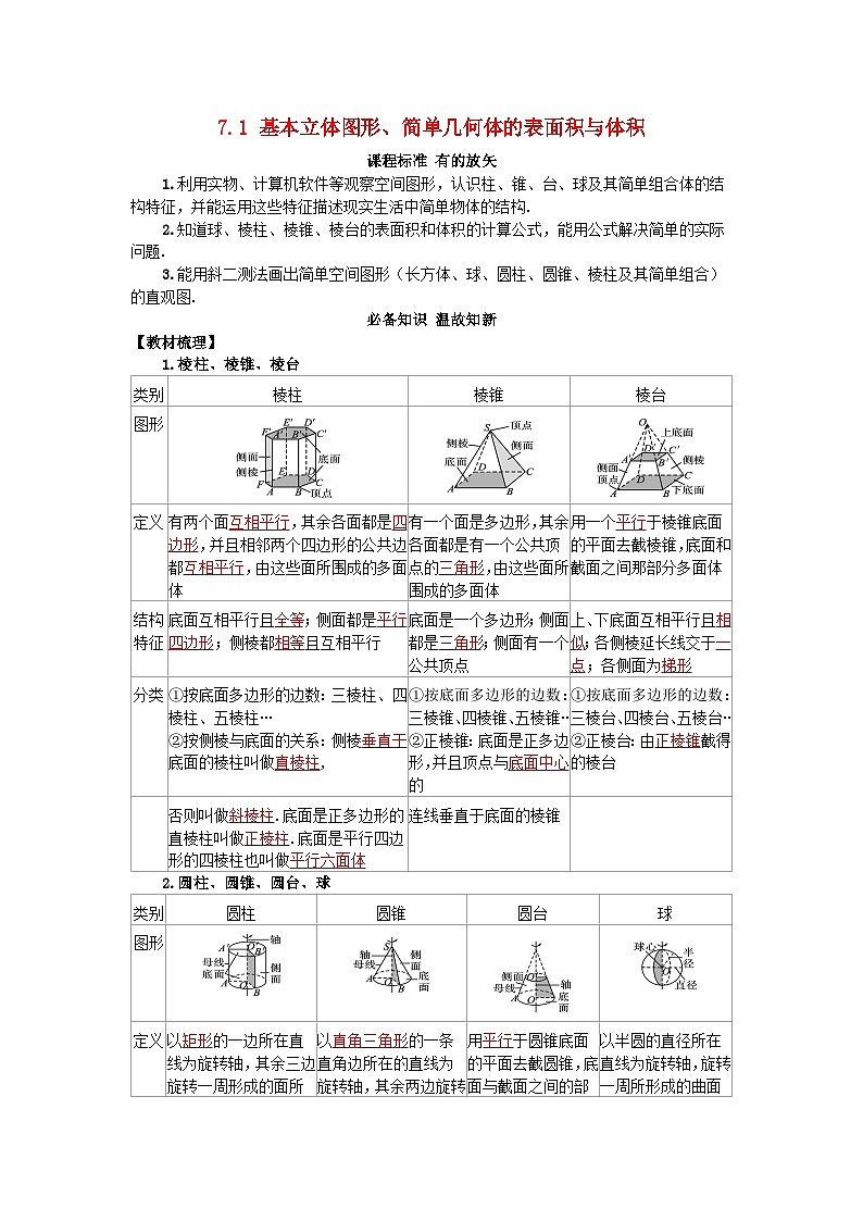 2025高考数学一轮知识必备练习第七章立体几何7.1基本立体图形简单几何体的表面积与体积01