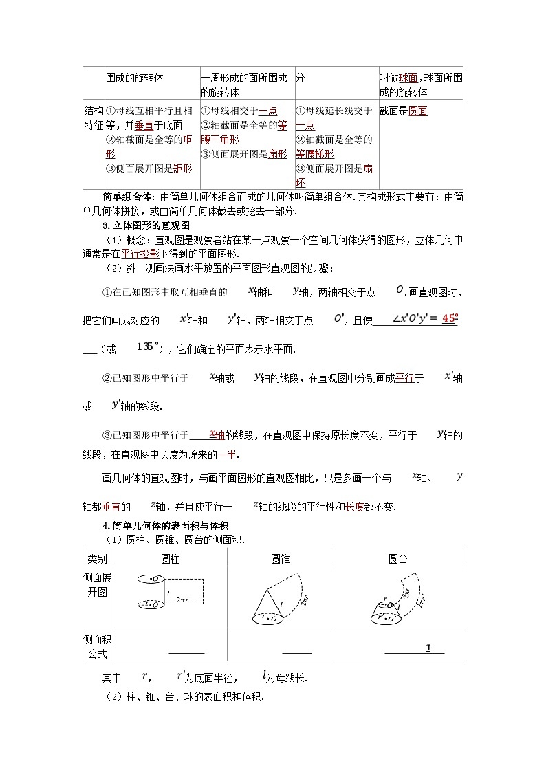 2025高考数学一轮知识必备练习第七章立体几何7.1基本立体图形简单几何体的表面积与体积02