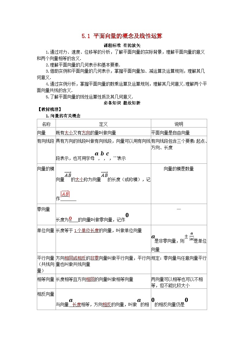 2025高考数学一轮知识必备练习第五章平面向量与复数5.1平面向量的概念及线性运算01