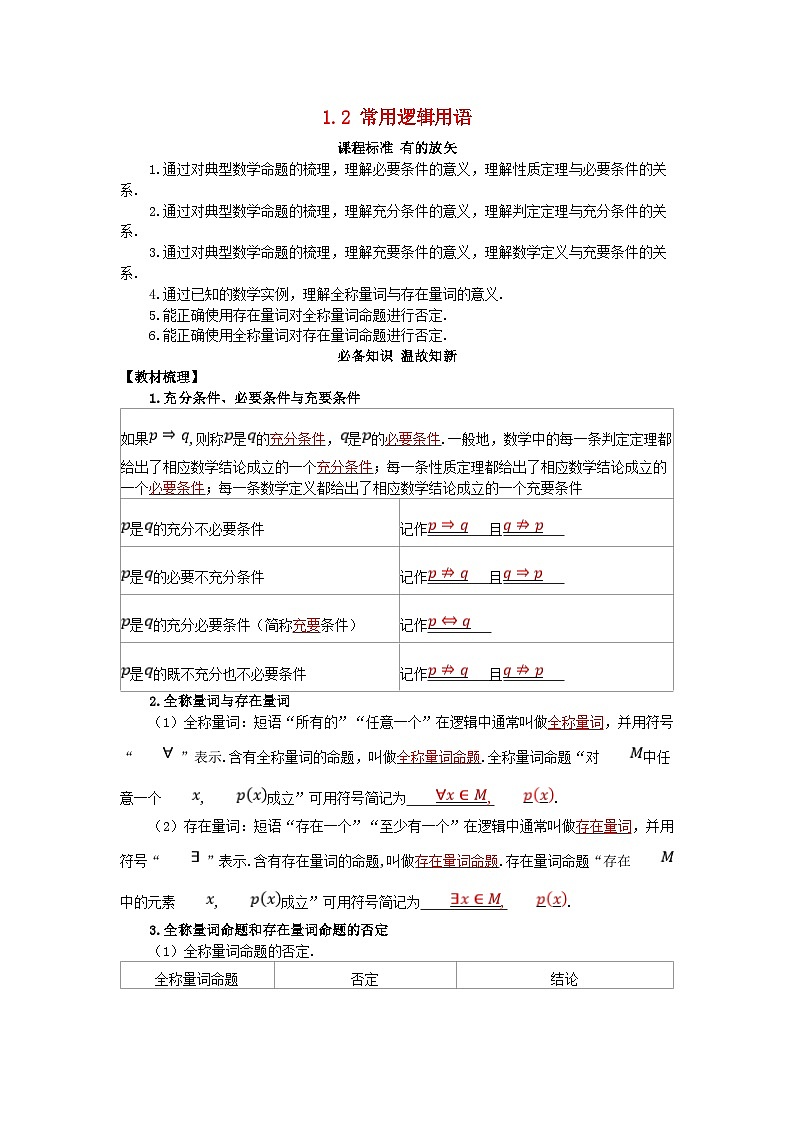 2025高考数学一轮知识必备练习第一章集合与常用逻辑用语不等式1.2常用逻辑用语01