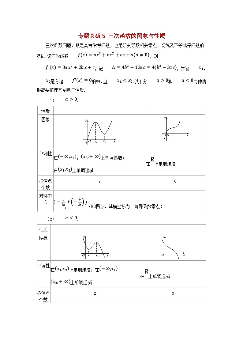 2025高考数学一轮考点突破训练第三章一元函数的导数及其应用专题突破5三次函数的图象与性质01
