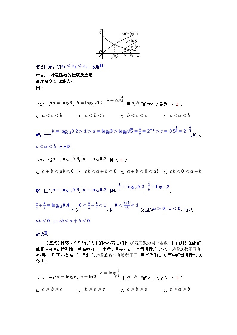 2025高考数学一轮考点突破训练第二章函数2.5对数函数03