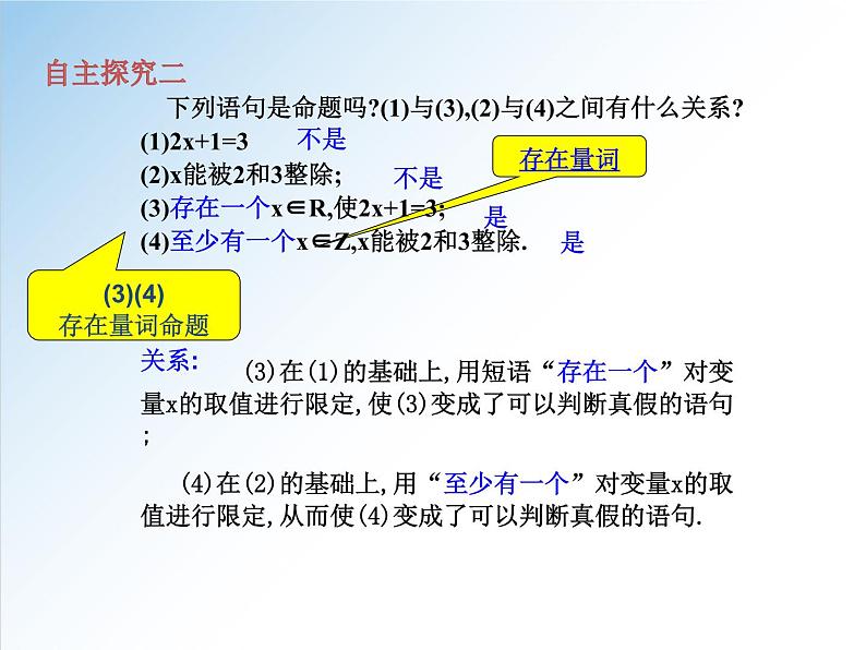 1.5.1 全称量词与存在量词-高一数学新教材配套课件（人教A版必修第一册）第6页