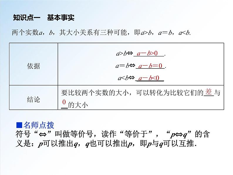 2.1 第1课时 不等关系与不等式-高一数学新教材配套课件（人教A版必修第一册）04