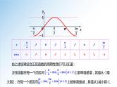 5.4.2 第2课时 正弦函数、余弦函数的性质-单调性和最值-高一数学新教材配套课件（人教A版必修第一册）