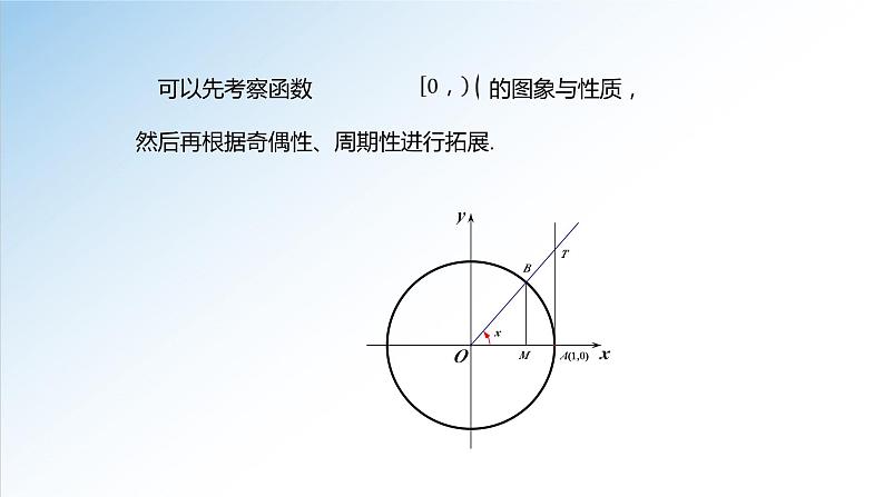 5.4.3 正切函数的性质与图象-高一数学新教材配套课件（人教A版必修第一册）第8页