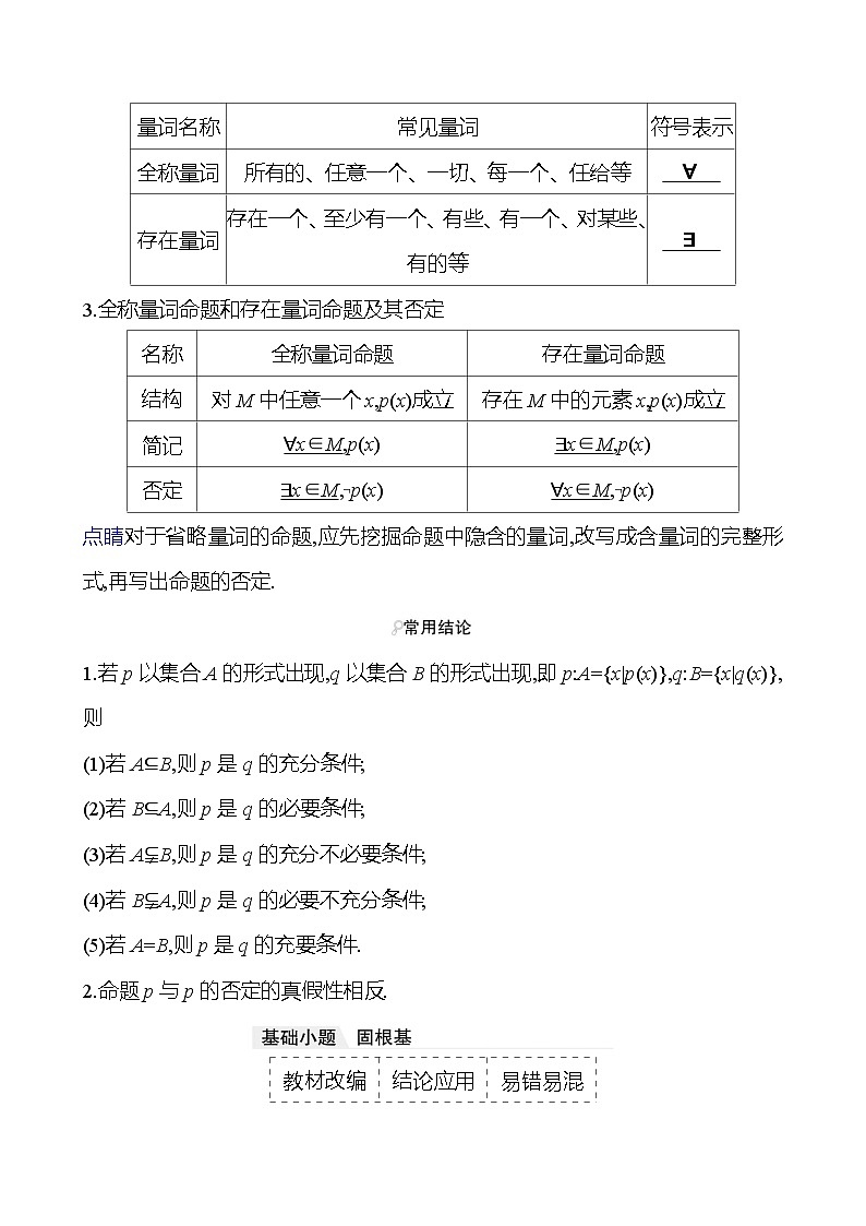 高考数学复习第一章　第二节　充要条件与量词（导学案）第2页