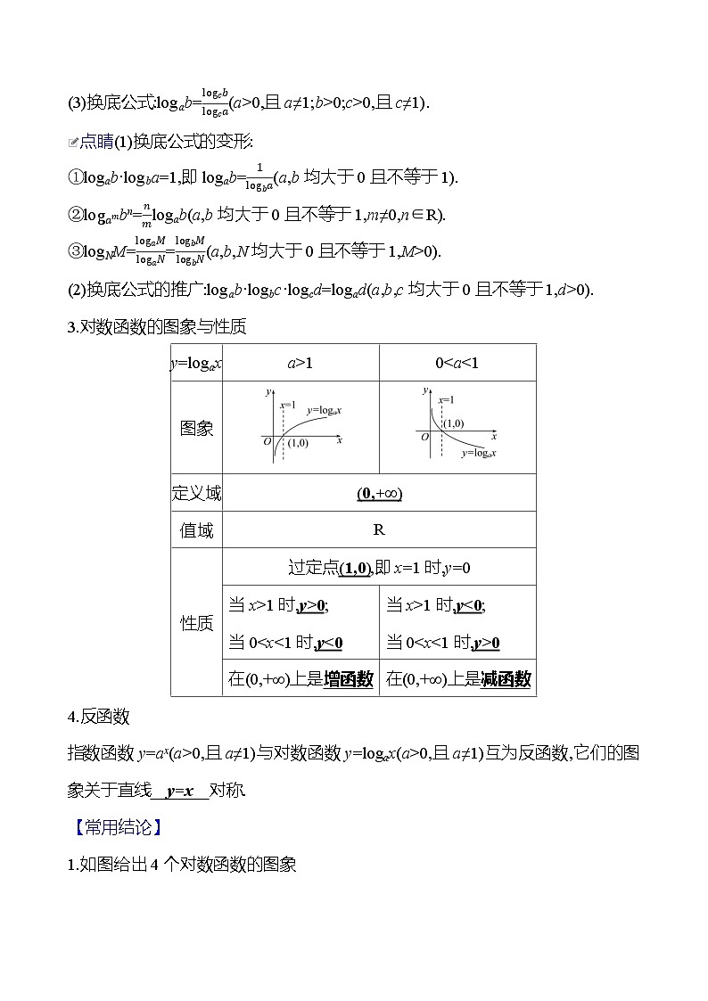 高考数学复习第三章　第五节　对数与对数函数（导学案）第2页