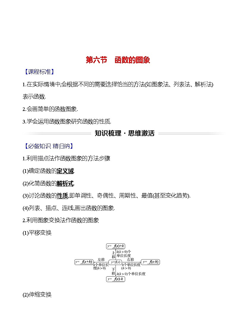 高考数学复习第三章　第六节　函数的图象（导学案）01