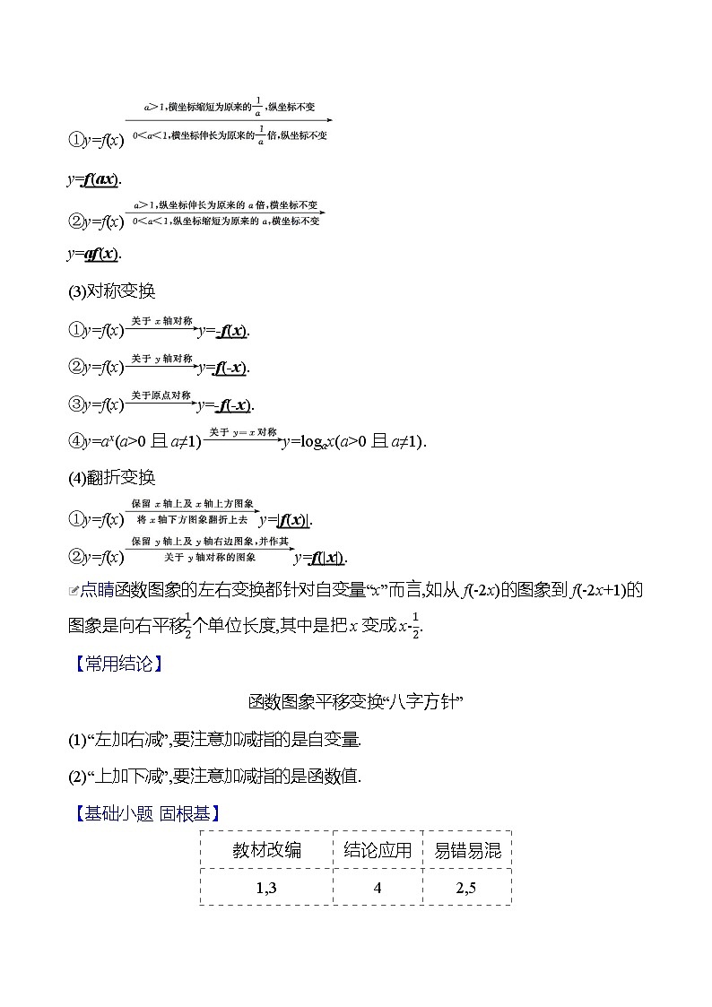 高考数学复习第三章　第六节　函数的图象（导学案）02