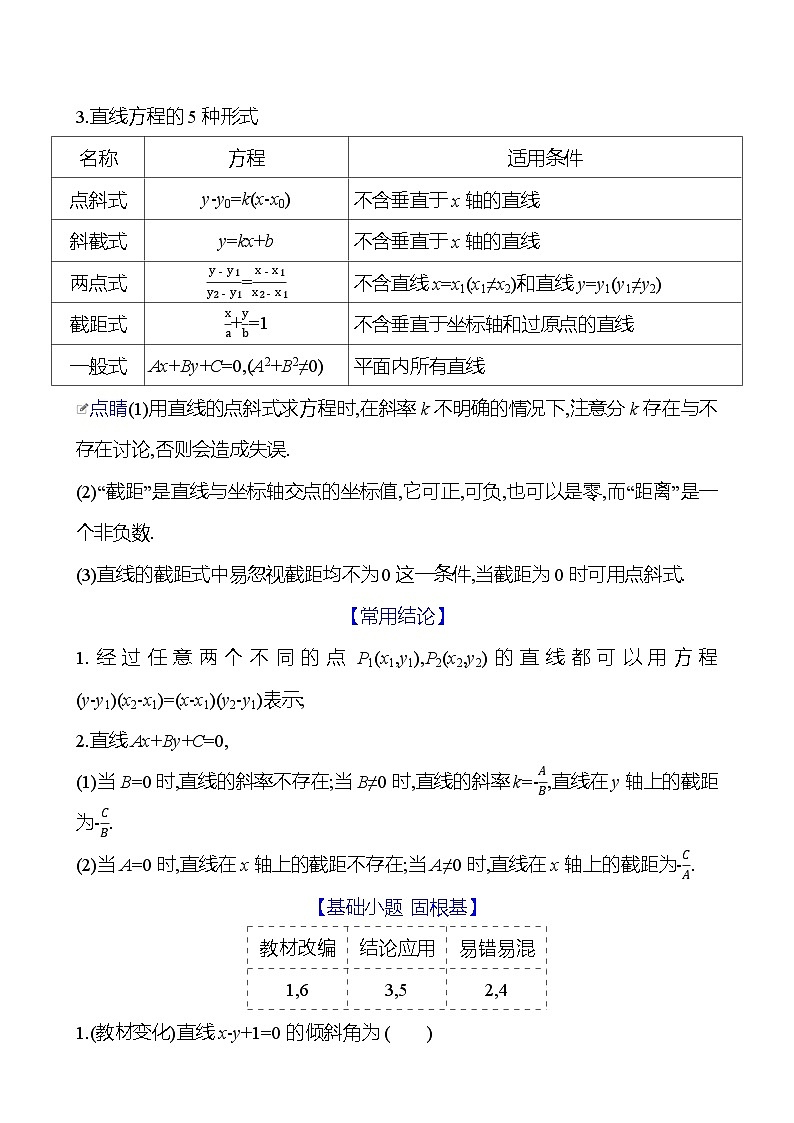 高考数学复习第九章　第一节　直线的倾斜角与斜率、直线的方程（导学案）第2页