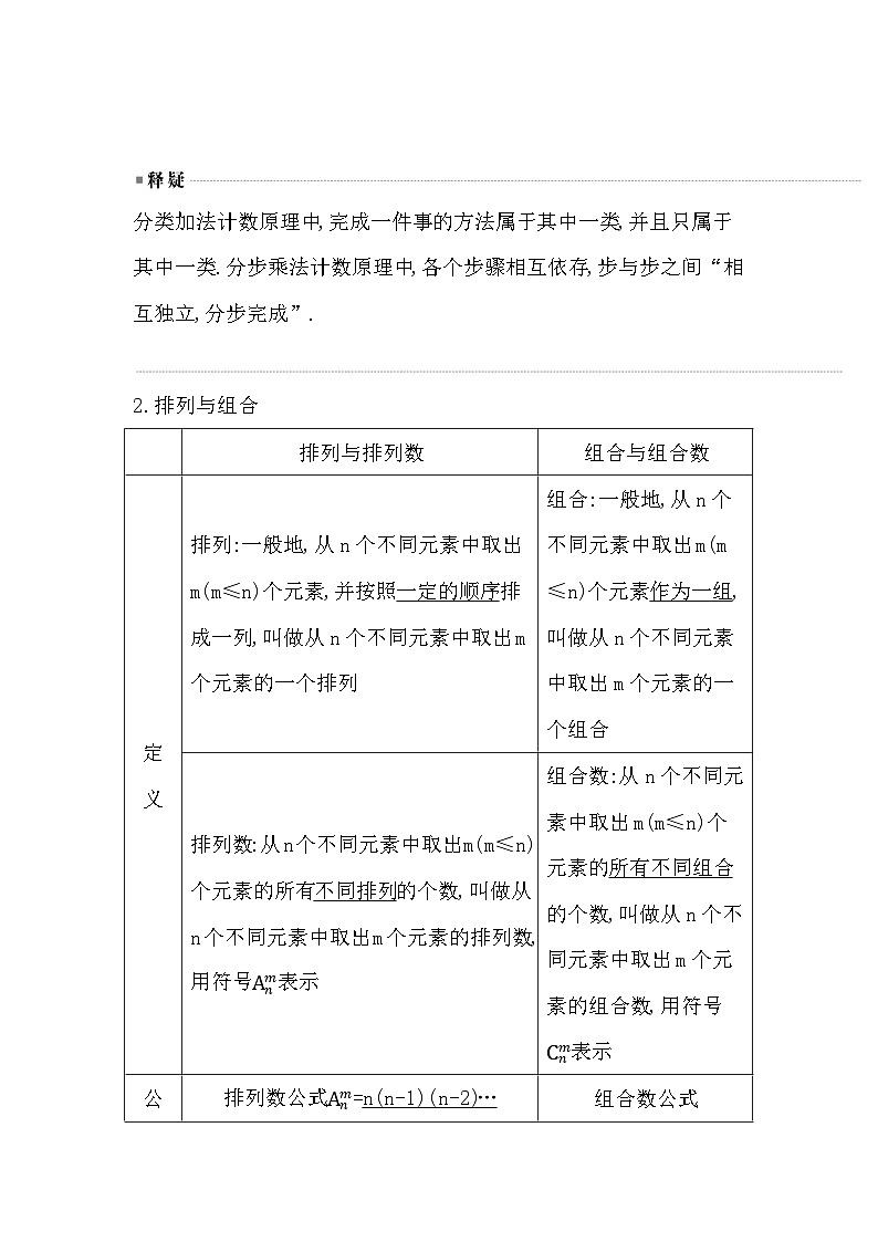 高考数学第一轮复习复习第1节　两个计数原理、排列与组合（讲义）第2页