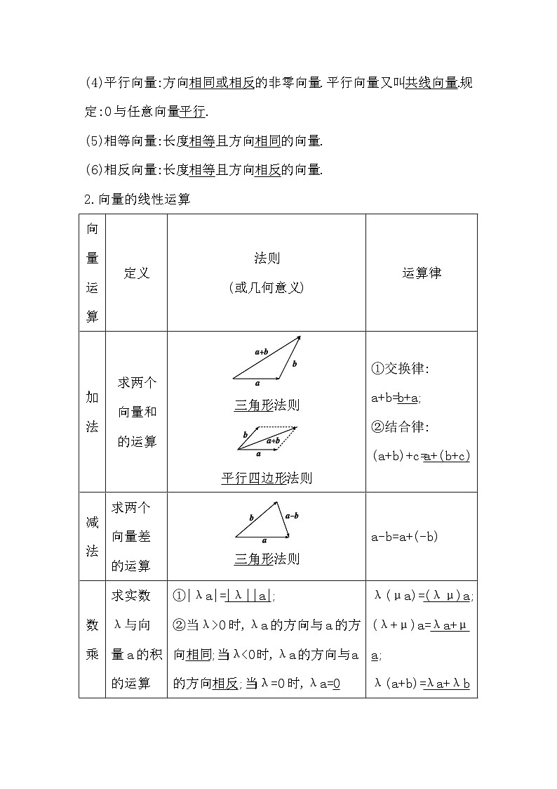 高考数学第一轮复习复习第1节　平面向量的概念及线性运算（讲义）第2页