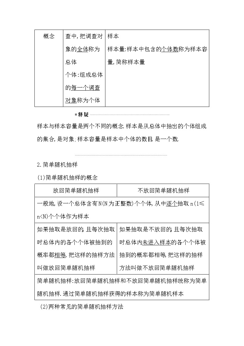 高考数学第一轮复习复习第1节　随机抽样、统计图表（讲义）第2页