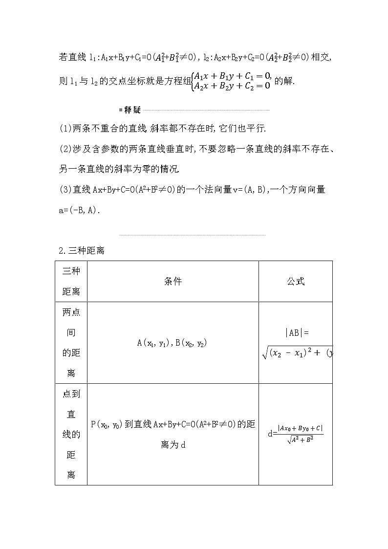 高考数学第一轮复习复习第2节　直线的交点坐标与距离公式（讲义）第2页
