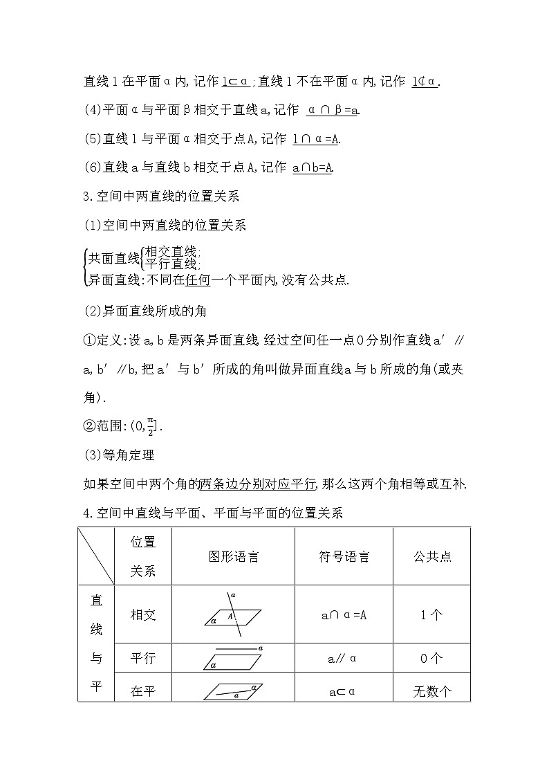 高考数学第一轮复习复习第2节　空间点、直线、平面之间的位置关系（讲义）第2页