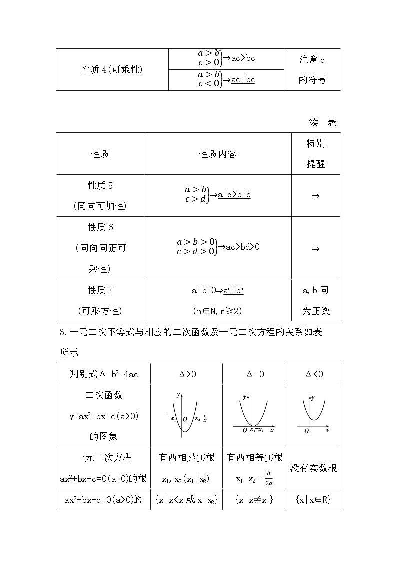 高考数学第一轮复习复习第3节　不等式的性质、一元二次不等式（讲义）第2页