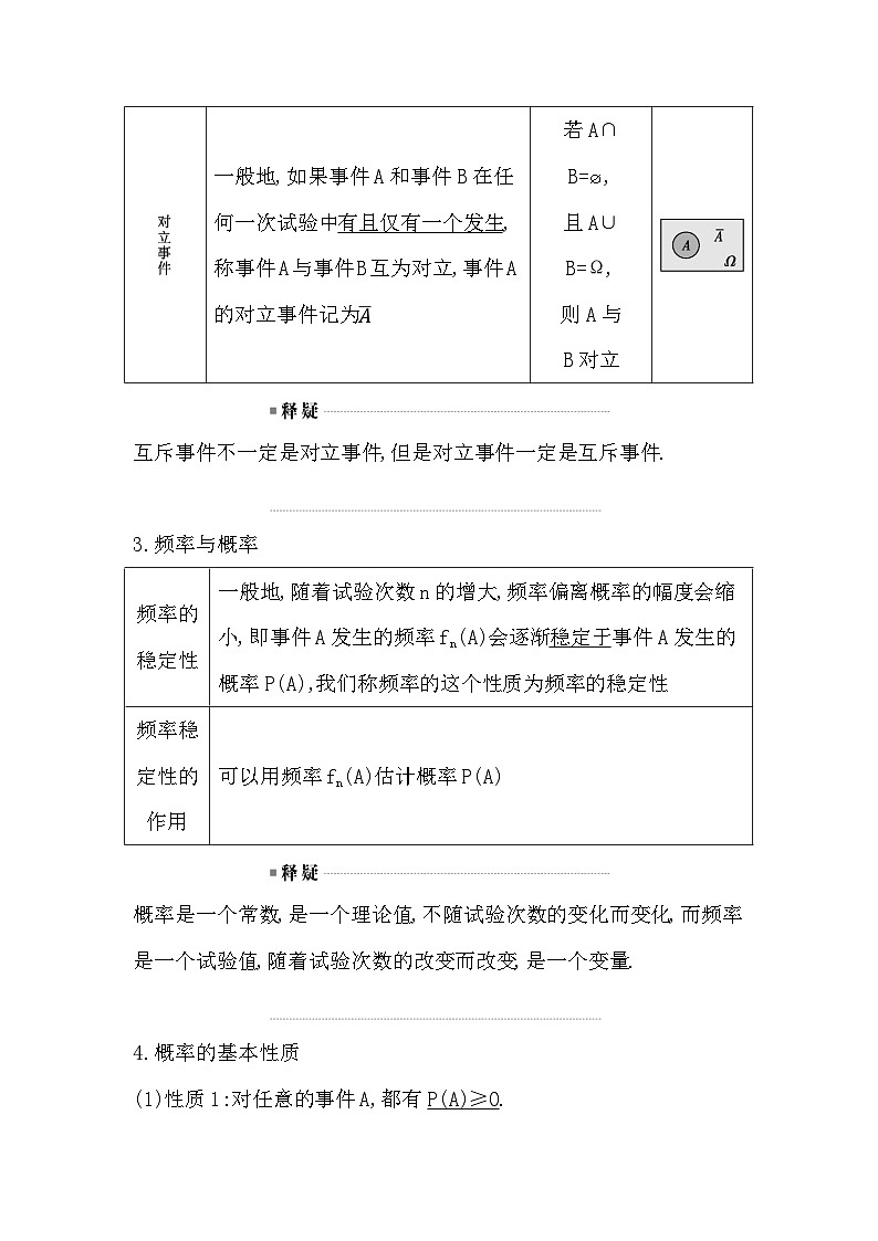 高考数学第一轮复习复习第3节　随机事件与古典概型（讲义）第3页