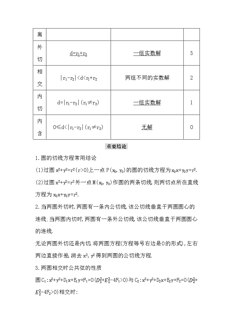 高考数学第一轮复习复习第4节　直线与圆、圆与圆的位置关系（讲义）第2页