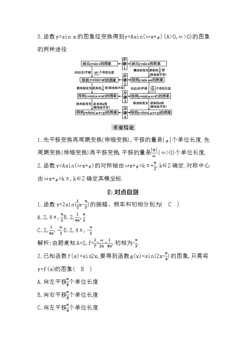 高考数学第一轮复习复习第5节　函数y=Asin(ωx+φ)的图象与性质及三角函数模型的应用（讲义）02