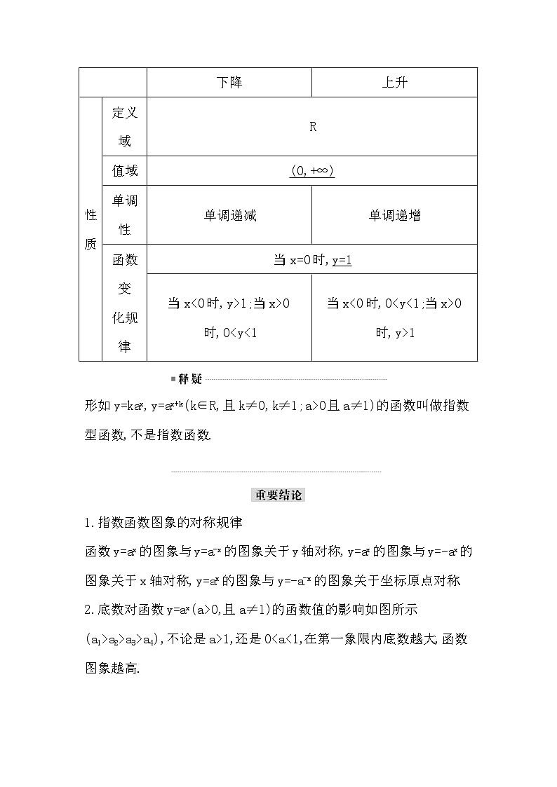 高考数学第一轮复习复习第5节　指数与指数函数（讲义）第3页