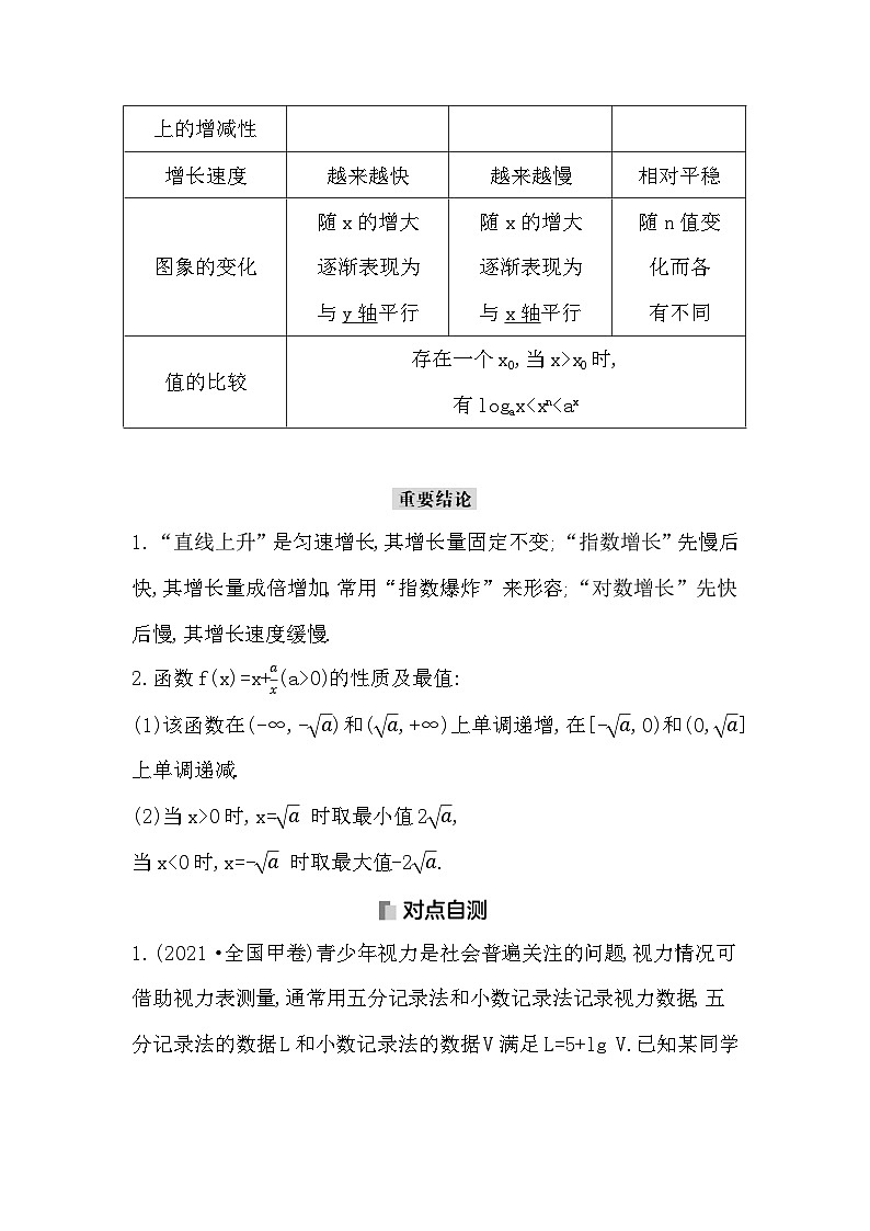 高考数学第一轮复习复习第9节　函数模型及其应用（讲义）02