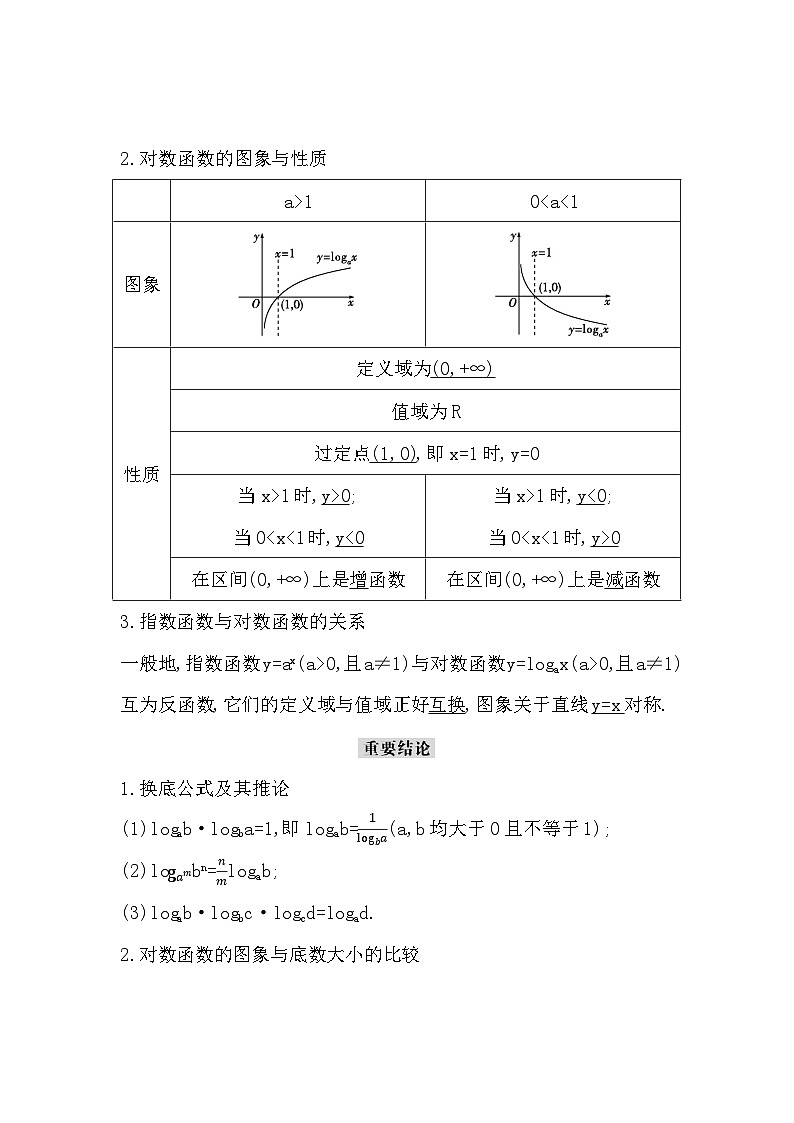高考数学第一轮复习复习第6节　对数与对数函数（讲义）02