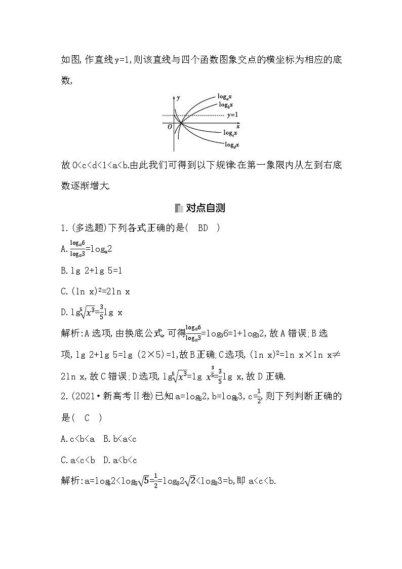 高考数学第一轮复习复习第6节　对数与对数函数（讲义）03