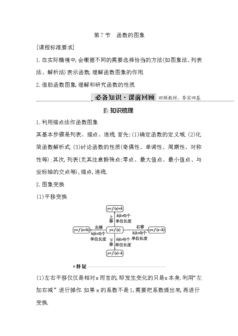高考数学第一轮复习复习第7节　函数的图象（讲义）第1页