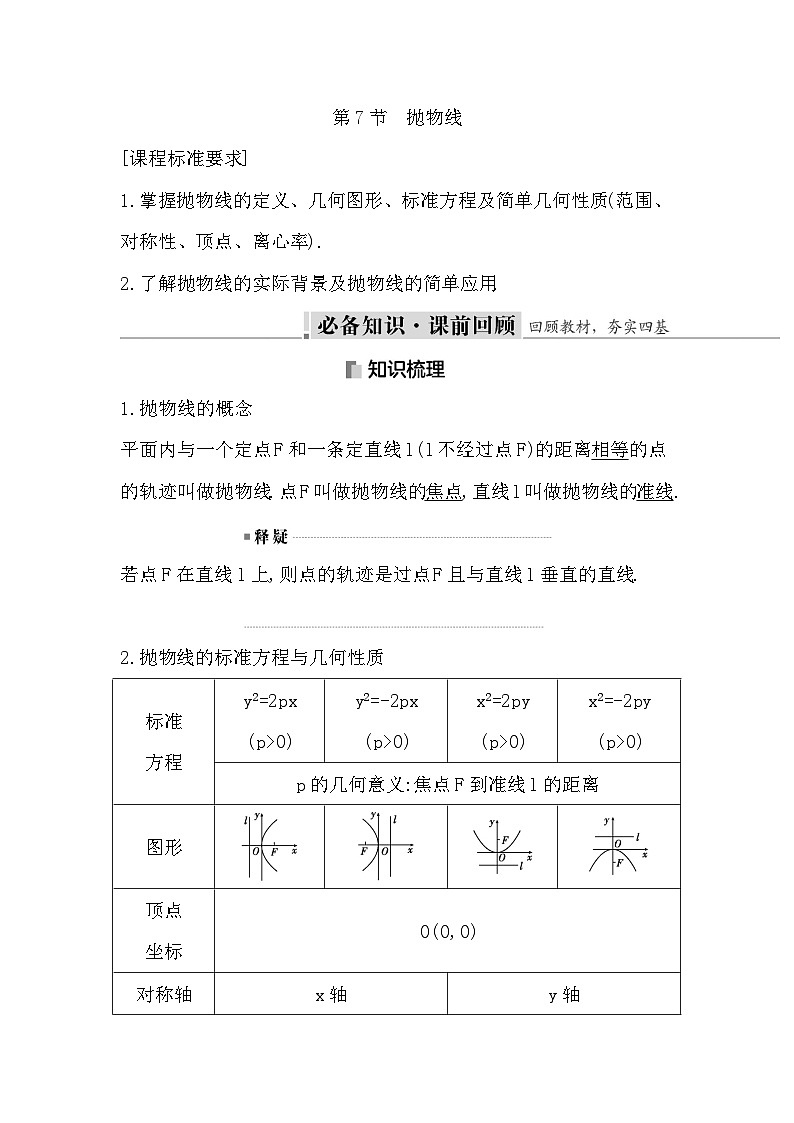 高考数学第一轮复习复习第7节　抛物线（讲义）01