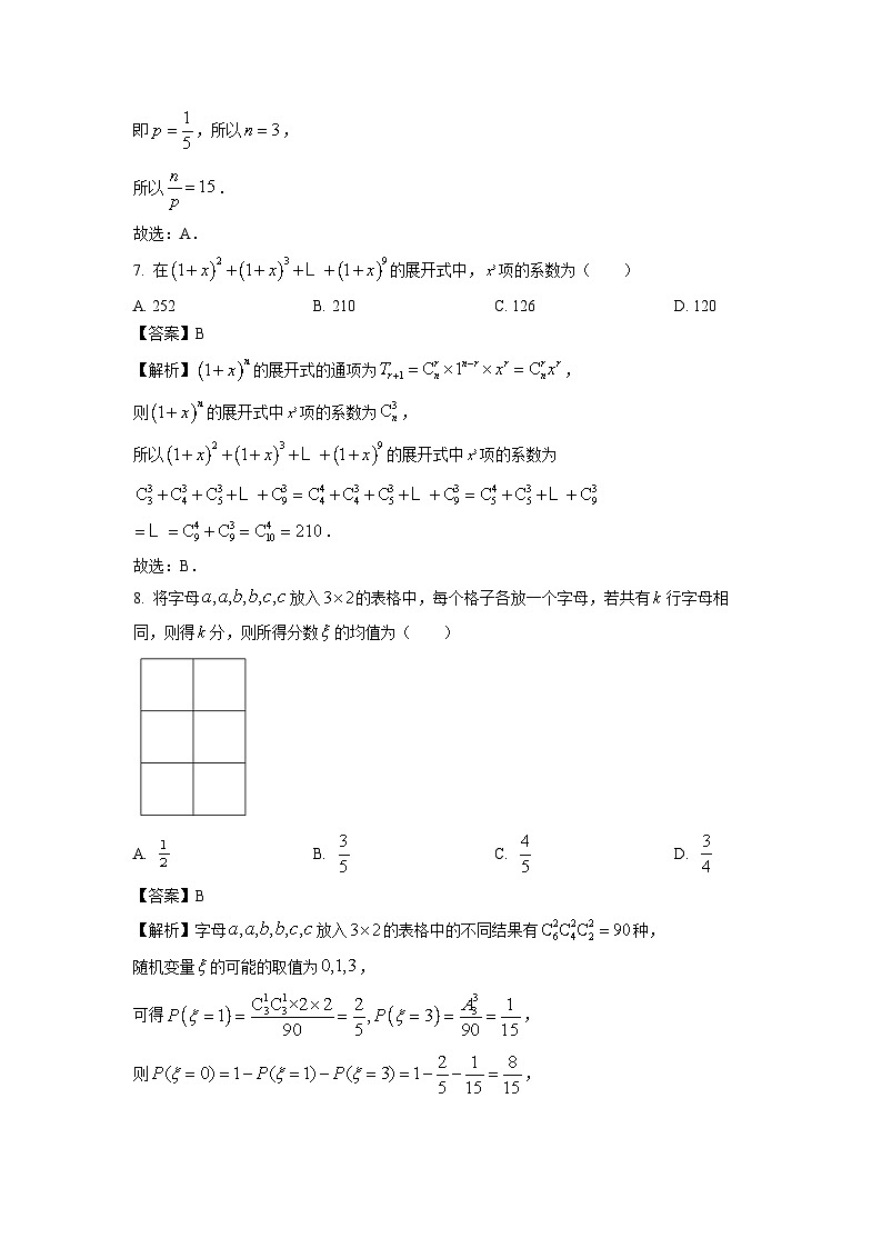 数学：河北省沧州市运东四校联考2023-2024学年高二下学期期中考试试题（解析版）03