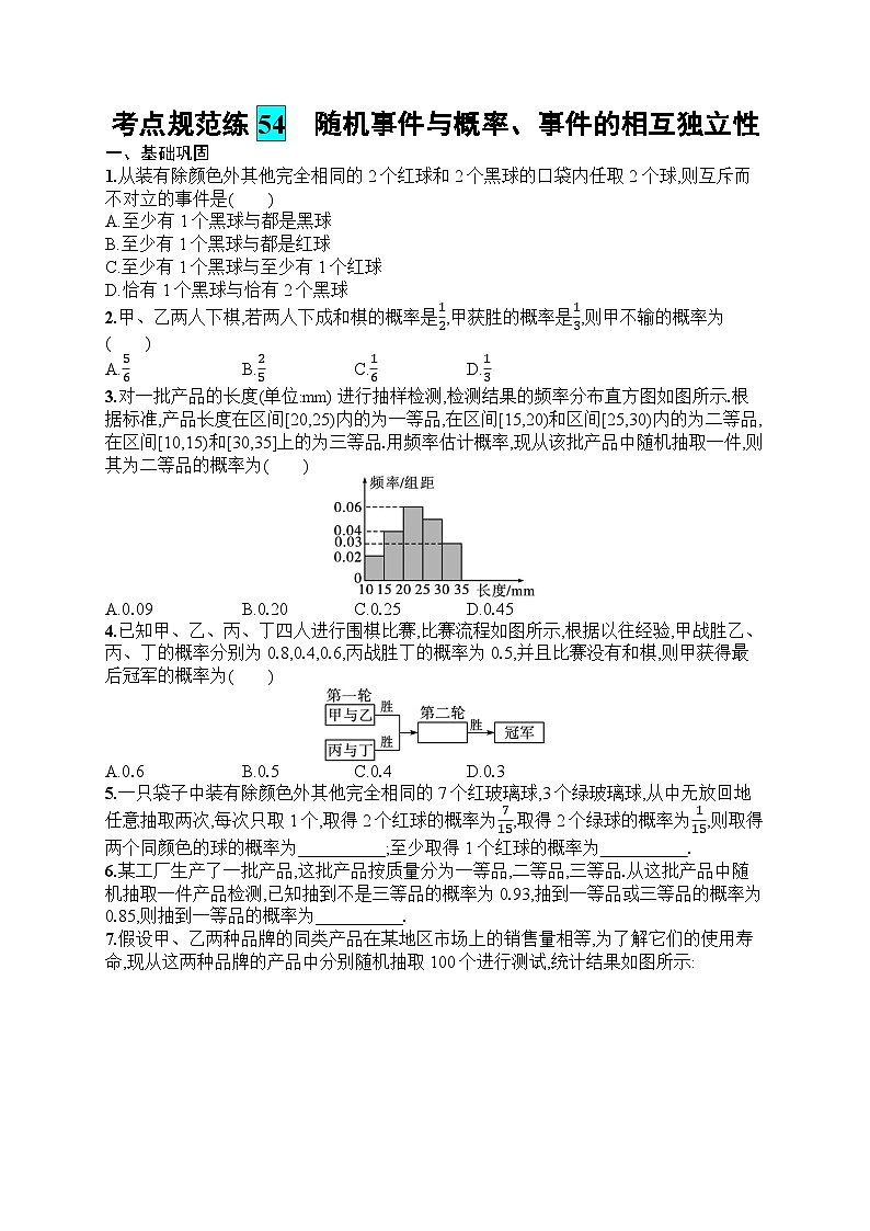 2025届人教新高考高三数学一轮复习考点规范练54随机事件与概率、事件的相互独立性Word版附解析第1页