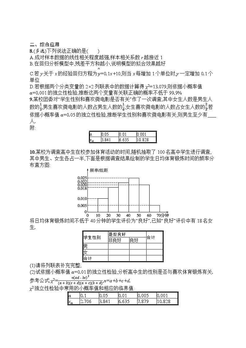 2025届人教新高考高三数学一轮复习考点规范练53成对数据的统计分析Word版附解析第3页