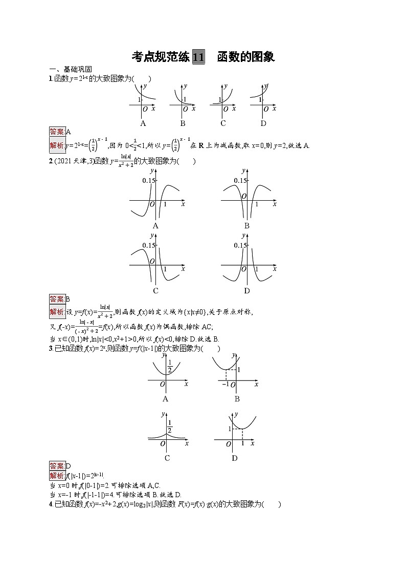 2025届人教新高考高三数学一轮复习考点规范练11函数的图象Word版附解析第1页