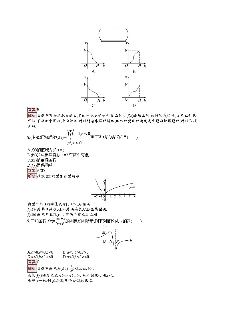 2025届人教新高考高三数学一轮复习考点规范练11函数的图象Word版附解析第3页