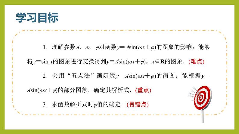 5.6.函数y=Asin(ωx+ψ)PPT+分层作业+答案解析03