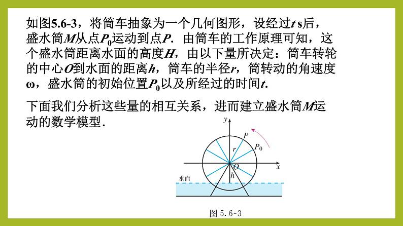 5.6.函数y=Asin(ωx+ψ)PPT+分层作业+答案解析04
