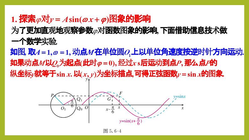 5.6.函数y=Asin(ωx+ψ)PPT+分层作业+答案解析07